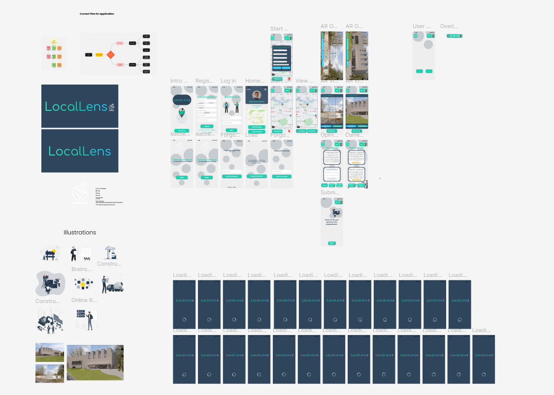FigmaBoard